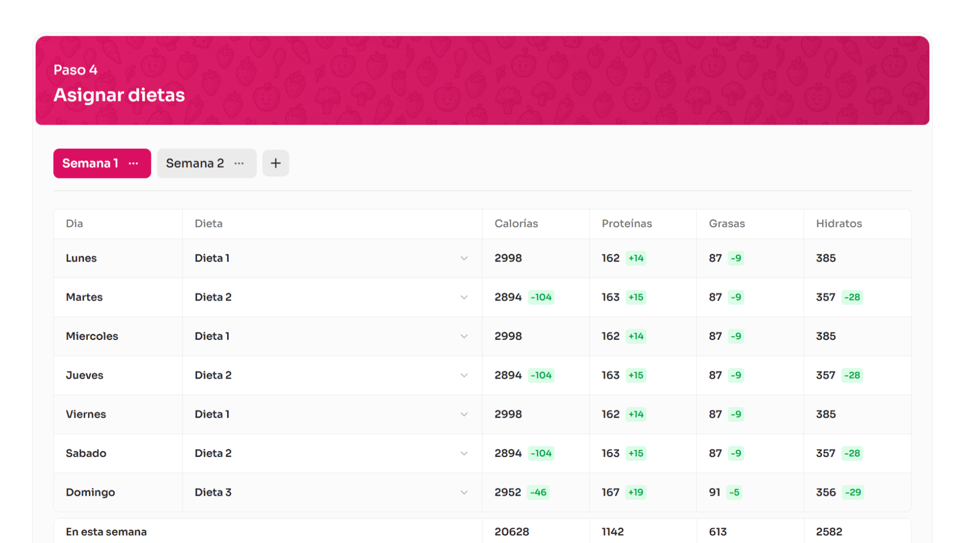 Paso 4: Asignas las opciones a los dias de la semana que quieras